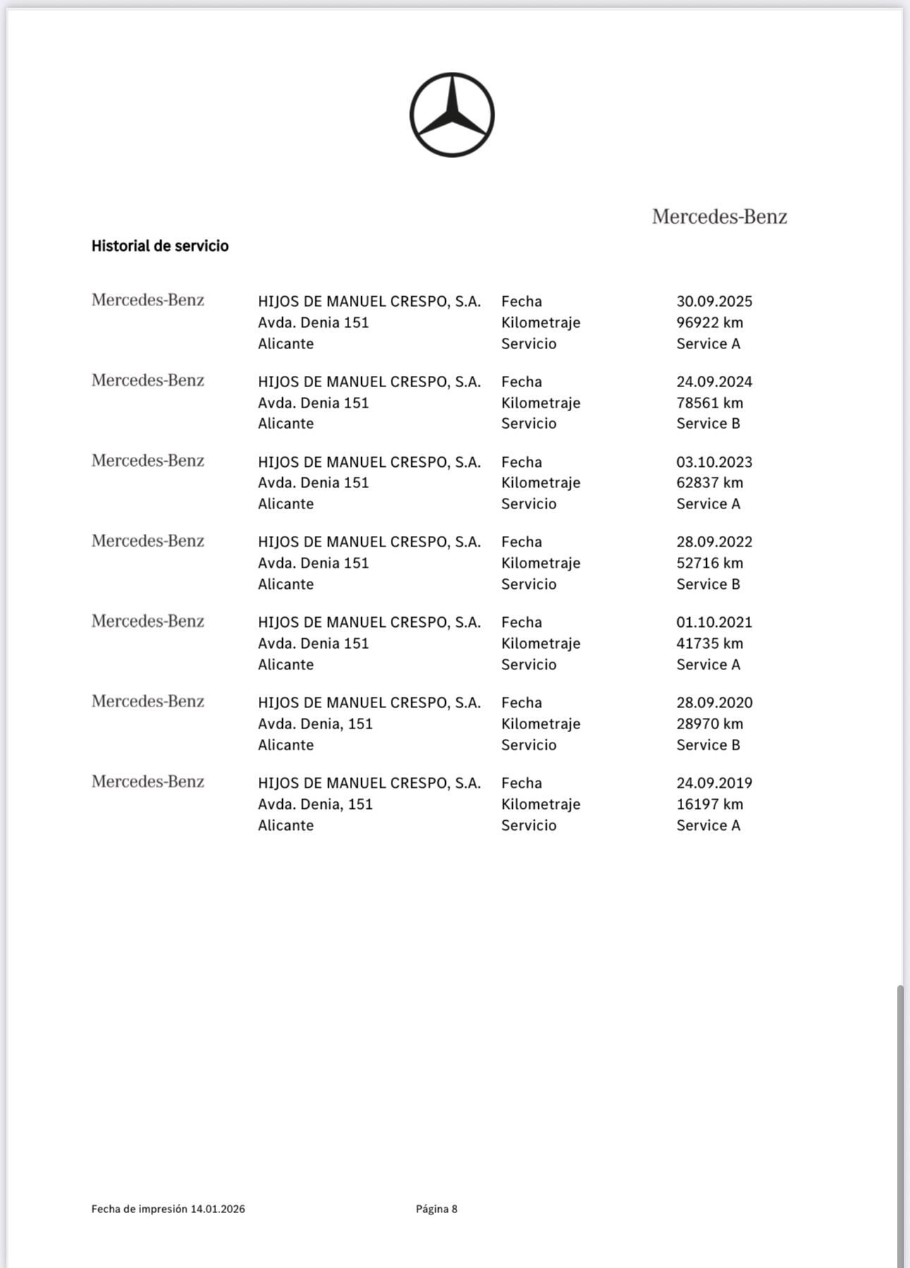 MERCEDES-BENZ GLA 200CDI